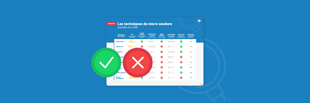 Les techniques de micro soudure